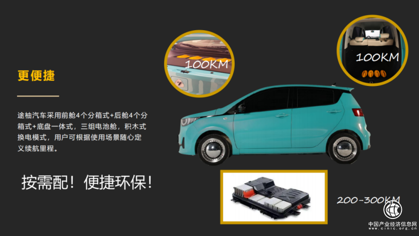 途柚新能源开启换电全新模式满足不同场景多种需求