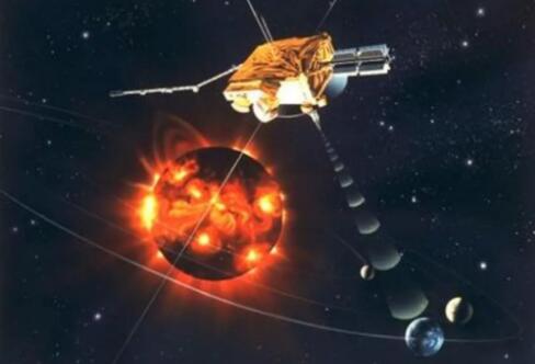 我国实现太阳探测零的突破——“羲和号”来了!