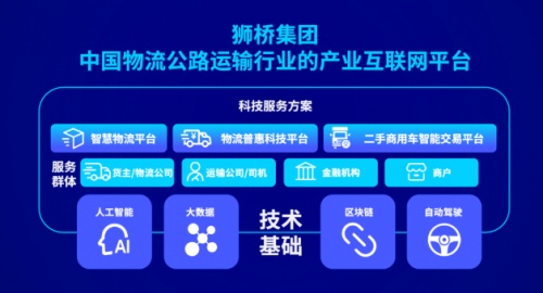 “新基建”时代狮桥物流积极创新 迈入数字经济与智慧物流领域
