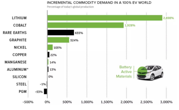 洛阳钼业：如何把ESG基因注入到一家矿业公司？