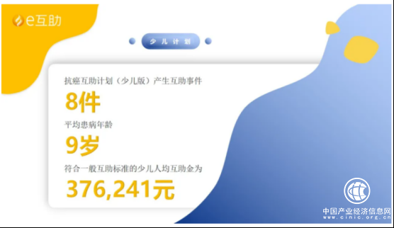 e互助发布最新运营报告，爱心付出一分回报千百倍