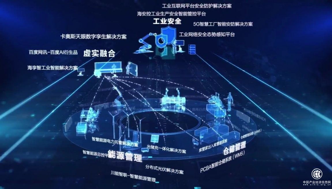  卡奥斯“云端大会”发布产品图谱2.0，助力企业数字化转型