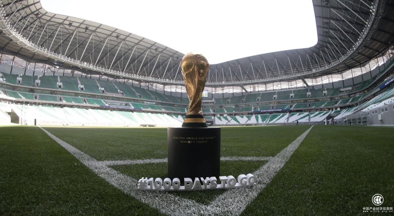  助力2022年卡塔尔世界杯·中国智造在行动！