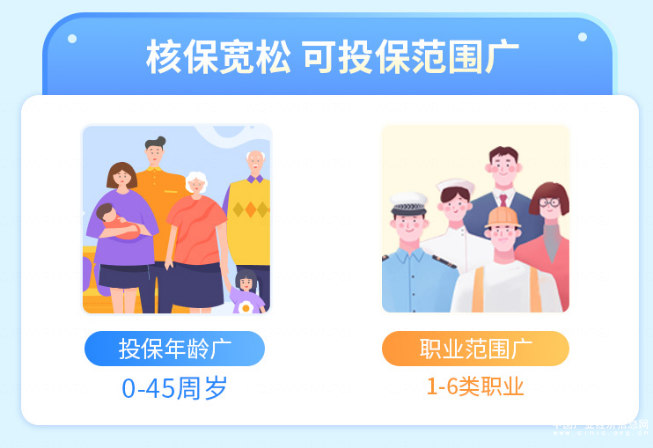  养老消费人群年轻化趋势递增，“利多多”增额终身寿险亮点突出