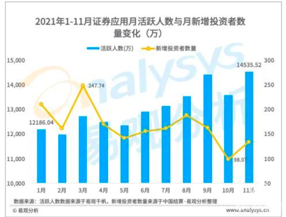  摆脱同质化，提升体验感，长城证券“长城炼金术3.0”重磅上市