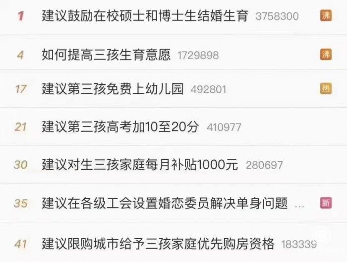  Moka People假勤解决方案，支持企业管理落地 