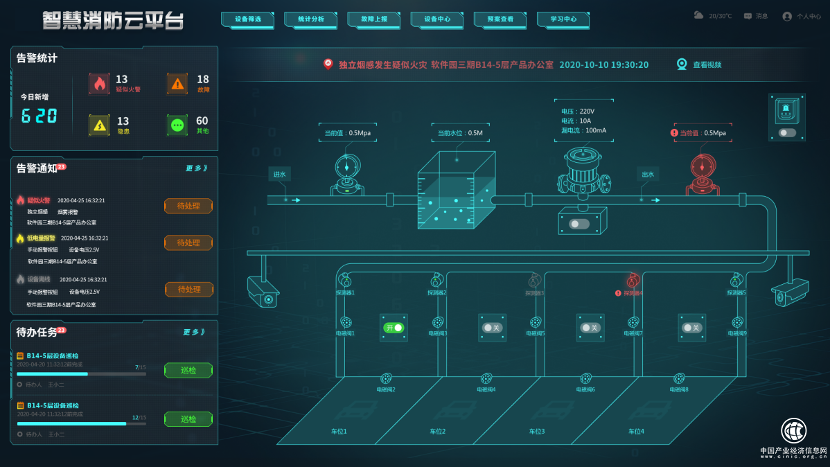 泽火时代科技创始人杨烨：防患于未“燃” 打造智慧消防解决方案