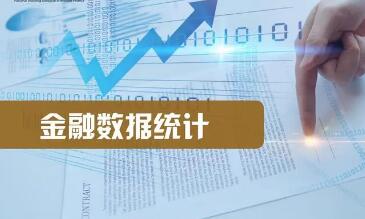 三大指标超预期 5月金融数据提信心