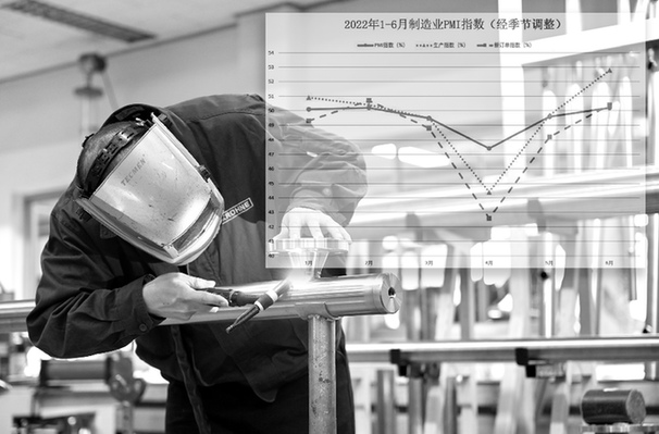 降本 转型 创新——制造企业应对挑战一线“连连看”