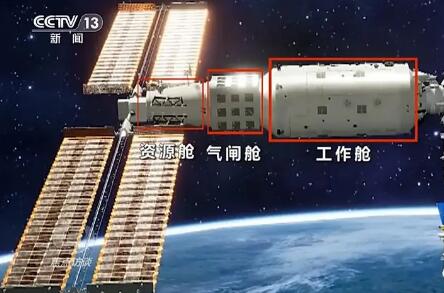 专家解读：问天实验舱将要展开哪些实验研究