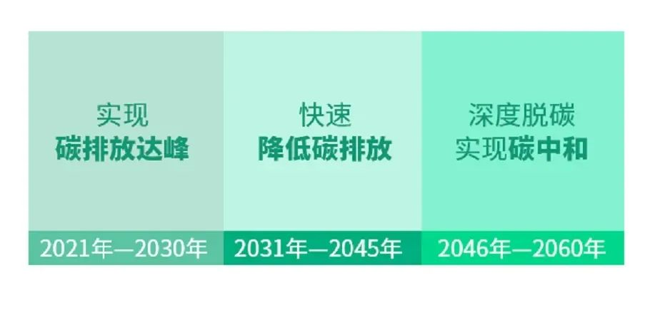 20220908152847761.png 20220908152847761.png