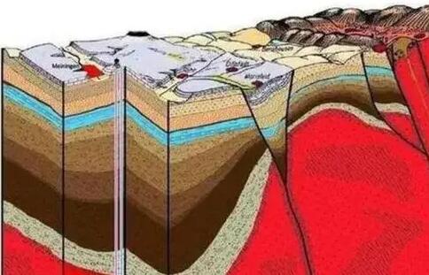 我国干热岩热源机制研究取得新进展