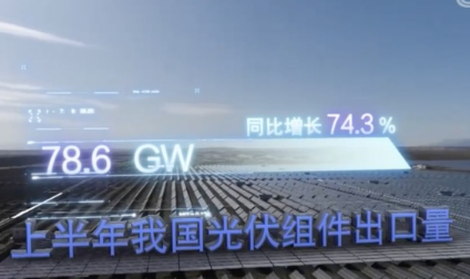 全球第一！连续15年！点赞这张“中国名片”