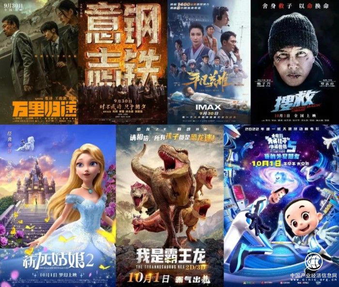 7部影片角逐国庆档，你最PK哪一部？，来益叶黄素助你缓解视疲劳