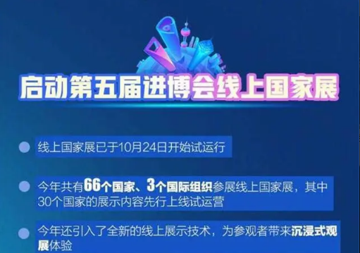 国机集团协助打造“数字进博”平台