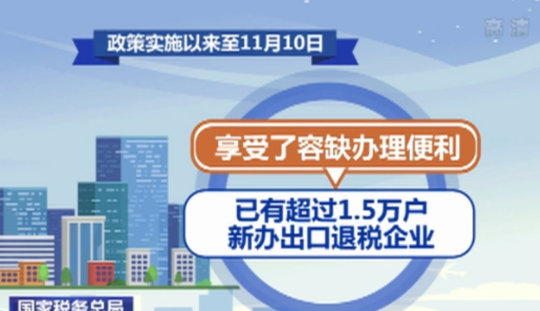 年内全国累计办理出口退(免)税16406亿元，同比增长14.9%