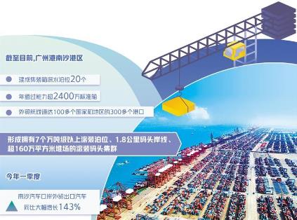 南沙港畅通粤港澳物流链供应链