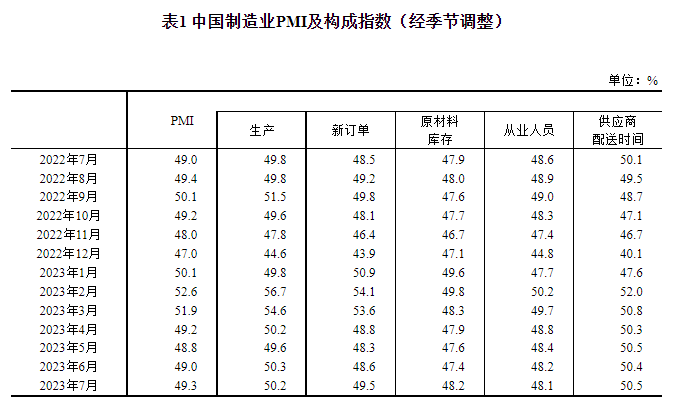 20230731112235904.png 20230731112235904.png