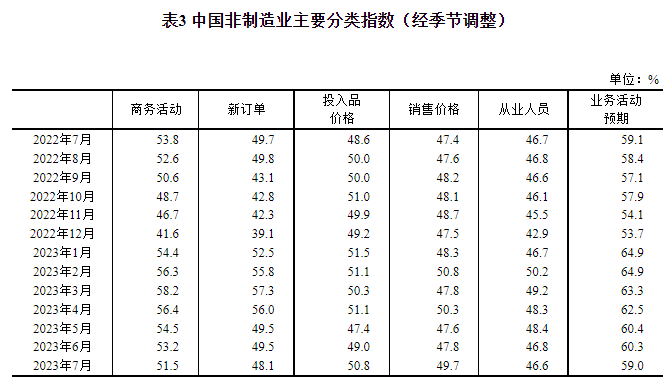 20230731112404386.png 20230731112404386.png