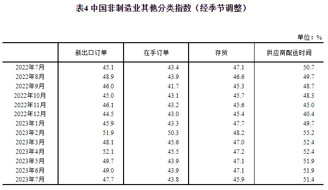 20230731112427491.png 20230731112427491.png