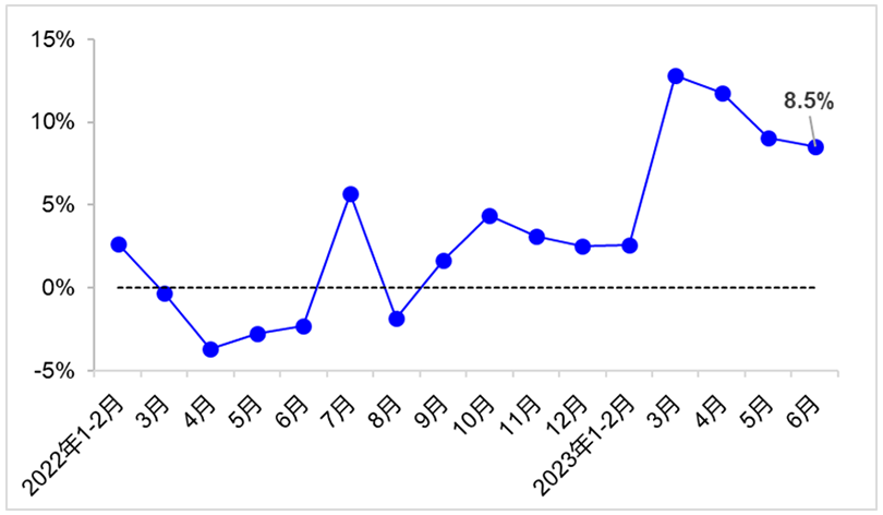 20230802113107803.png 20230802113107803.png