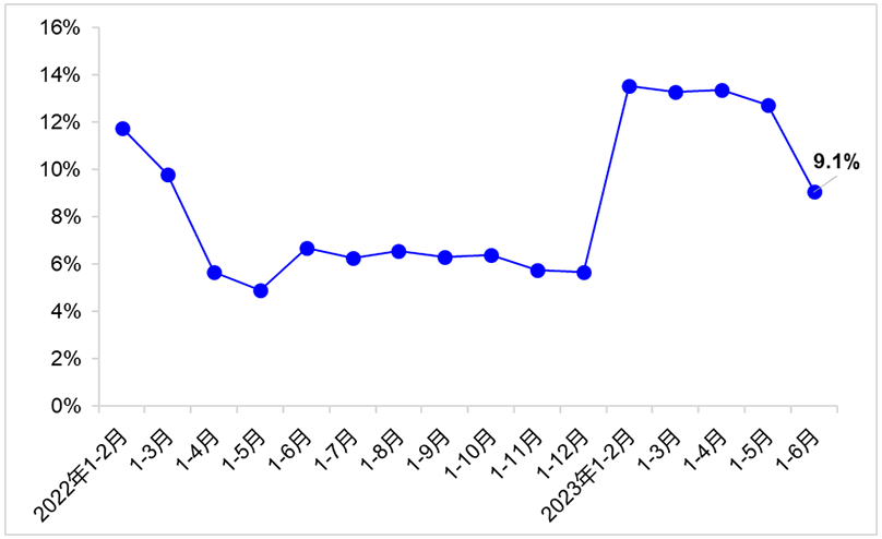 20230802113138386.png 20230802113138386.png