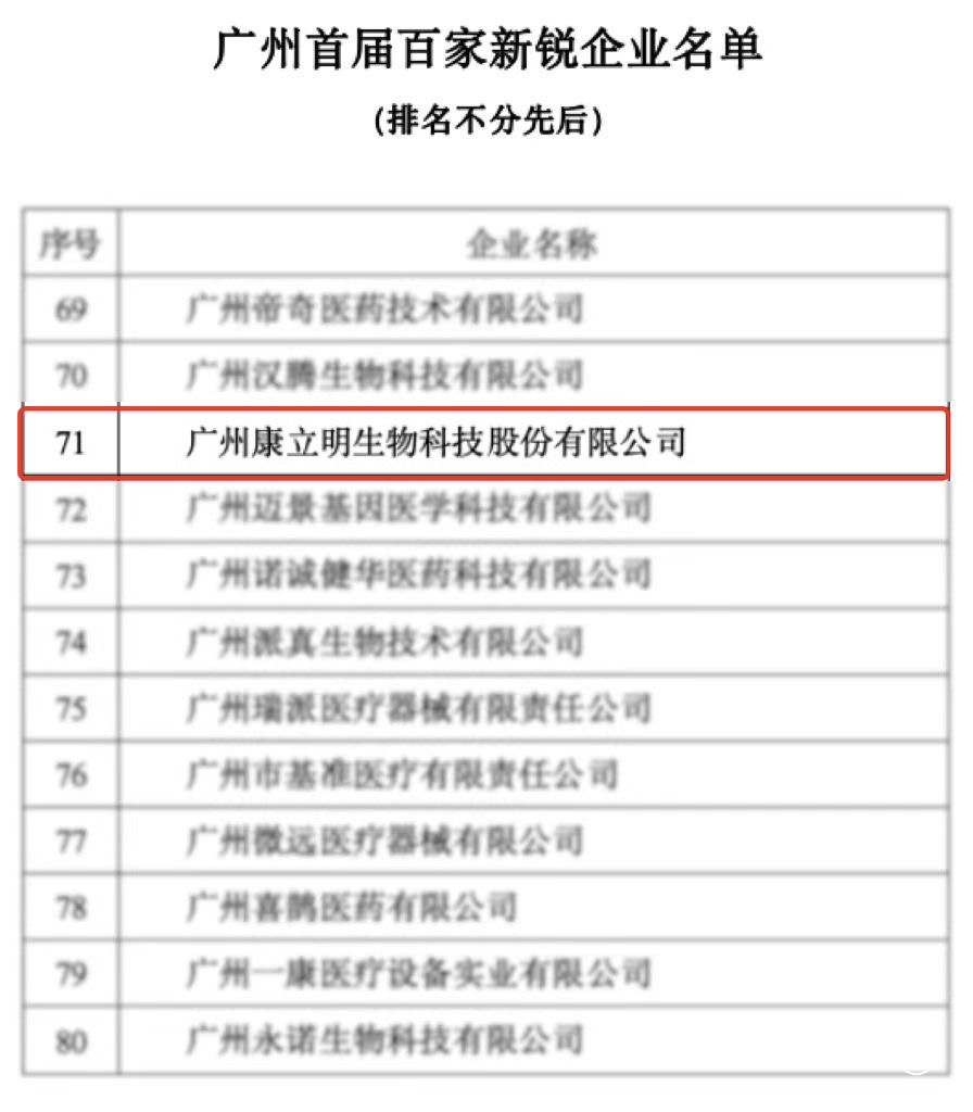 康立明生物荣誉上榜“广州首届百家新锐企业”名单