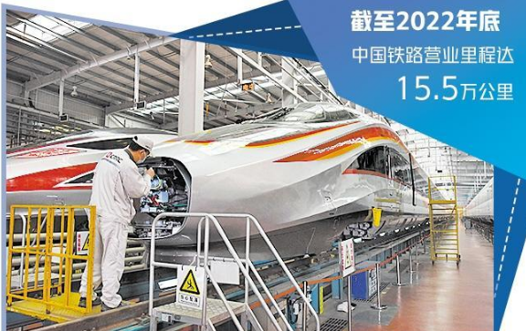 我国铁路技术迈入世界先进行列