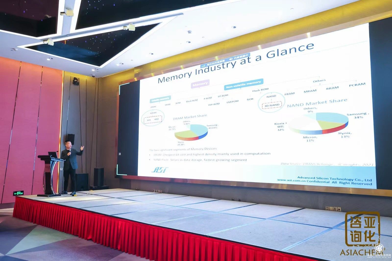 上海超硅亮相第六届半导体大硅片论坛，超70名代表参观上海Fab厂