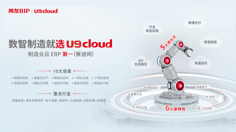 产品升维，世界级云ERP U9 cloud助力制造企业走向智能运营！