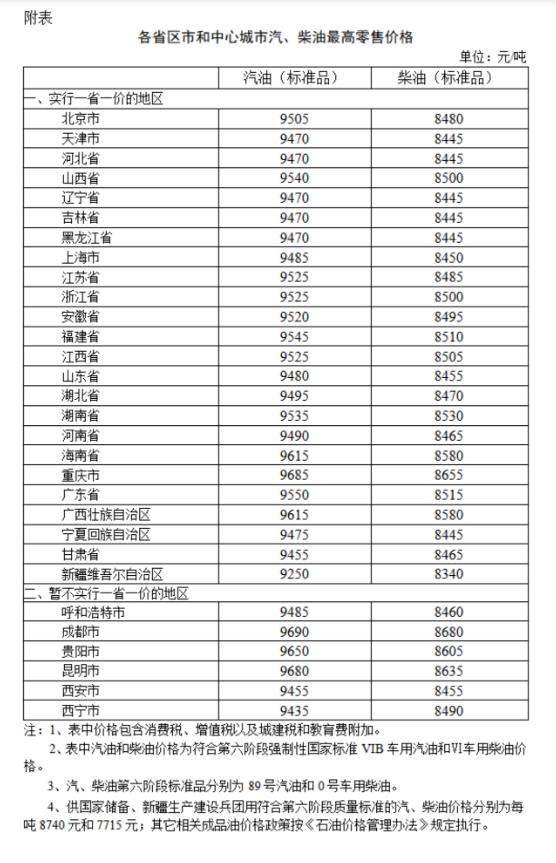 20250220141558166.jpg 油价.jpg
