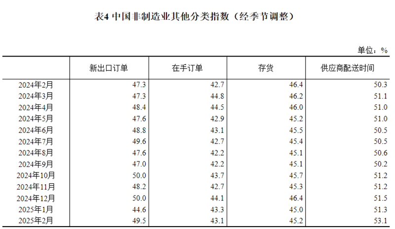 20250302153833192.jpg 20250302153833192.jpg