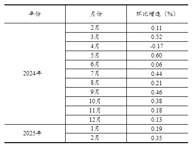 20250317133346381.jpg d0971da2e6efdb7edf6a01ce923236ac_W020250317373659923564_ORIGIN.jpg