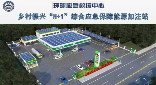 环球应急救援保障加注站在杭州签约成功