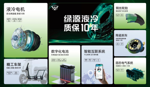 绿源电动车“三电标杆”炼成记