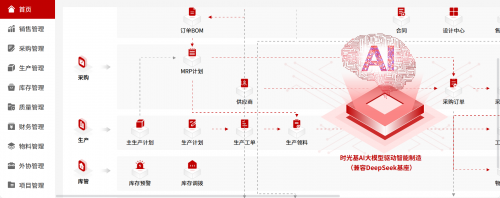 AI钉铛智造入选工业互联网联盟服务商，引领制造企业走新型数字化之路