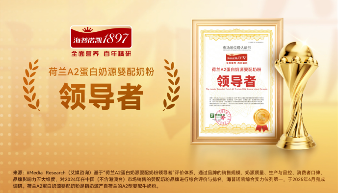 海普诺凯获艾媒咨询“荷兰A2蛋白奶源婴配奶粉领导者”市场地位确认