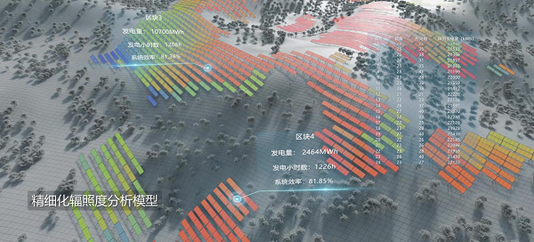 AI驱动，阳光新能源iSolarSim 2.0仿真软件引领光伏智能评估新时代！