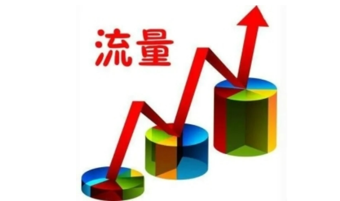 破局跨境流量困局：鲁班跨境通4大核心服务助力品牌出海