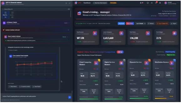 埃林哲联合企云方举办EPM专题直播：解码企云方AI+EPM创新实践