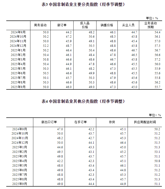 20250930175424608.png 20250930175424608.png