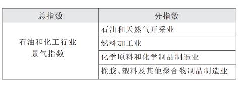 　1.指数结构.jpg