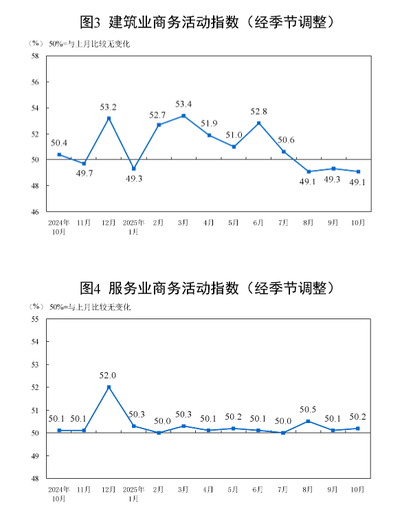 20251102194700167.png 1b77280409432135a4506da498c2cfe7_W020251031372844764941_ORIGIN.png