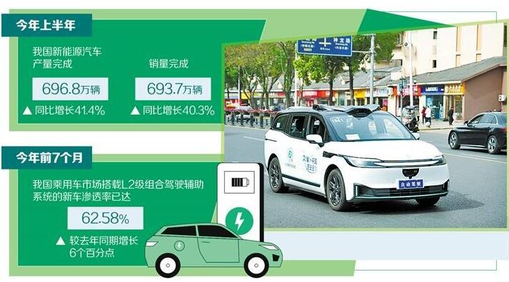 智能网联汽车决胜“下半场”