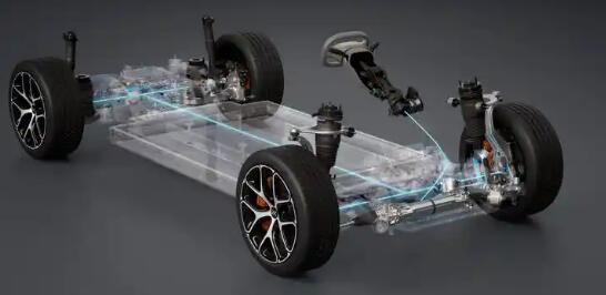 《2025年智能底盘发展共识》发布