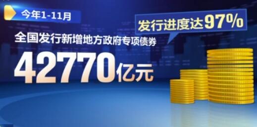 宏观政策“组合拳”协同发力 激活经济社会发展动能