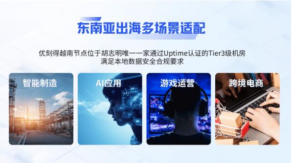 优刻得越南节点上线GPU集群，全球化能力再升级！