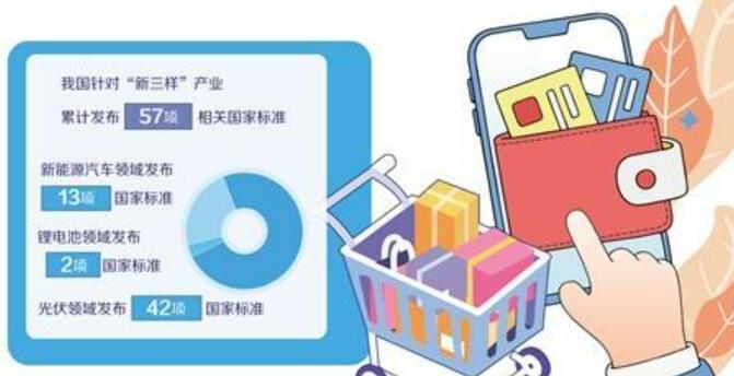 多项制度性建设成果发布 全链条发力破解“内卷”困局