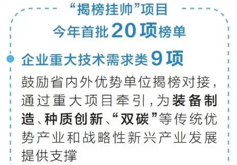 河南省今年首批“揭榜挂帅”项目榜单发布