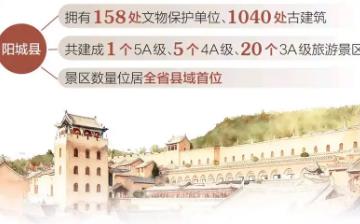 山西阳城率先实现县域A级景区乡镇全覆盖